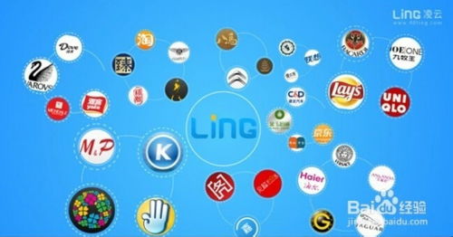 移動互聯網營銷時代，APP產品如何與時俱進實現互聯網銷售突破