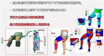 英特仿真Intesim 專業(yè)CAE軟件研發(fā)企業(yè)入駐園區(qū)，引領(lǐng)設(shè)計(jì)與開發(fā)新篇章